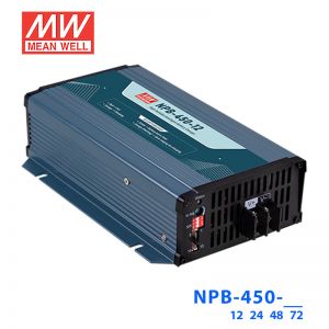 NPB-450-72