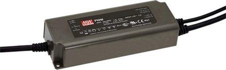 PWM-120-36